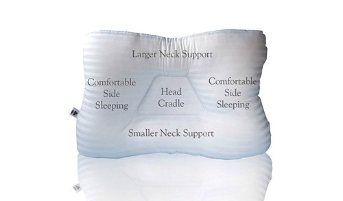 best cervical pillow for back sleepers with neck pain