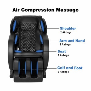 air compression massage