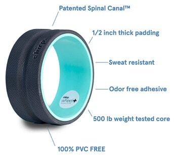 Chirp wheel review - best for back pain