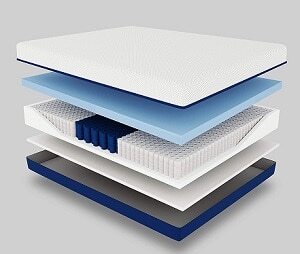 Amerisleep mattress reviews