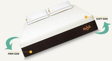filppable hybrid mattress