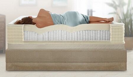 plush beds hybrid mattress for all sleep positions