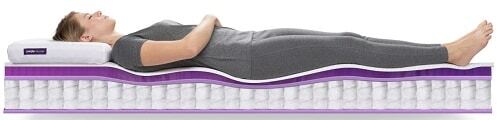 best hybrid mattress for combo sleepers with back pain