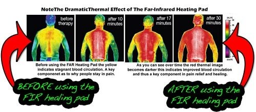 infrared heating pad deep penetration