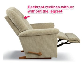 ergonomic living room chair for back pain sufferers