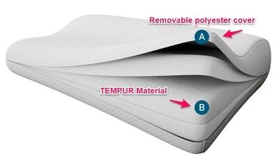 tempur neck pillow review