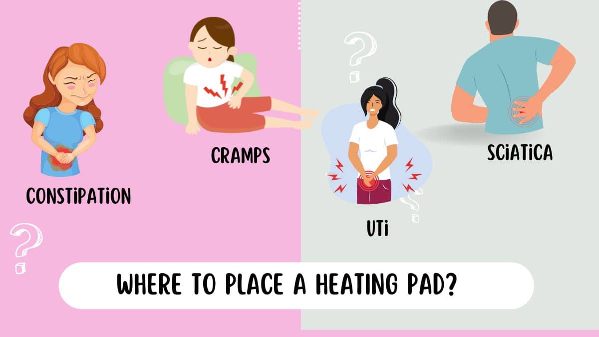 where to place a heating pad
