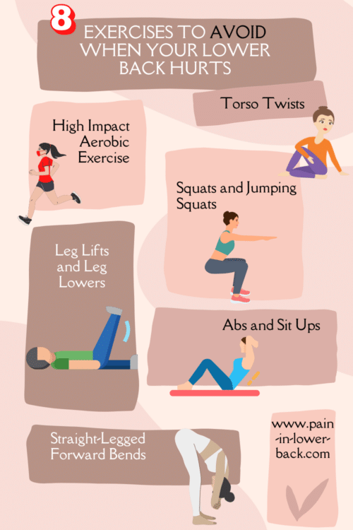 back pain exercises to avoid