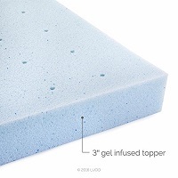 memory foam mattress topper to support back sleepers - LUCID 3-inch Ventilated Gel Memory Foam Mattress Topper