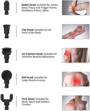 renpho massage gun review