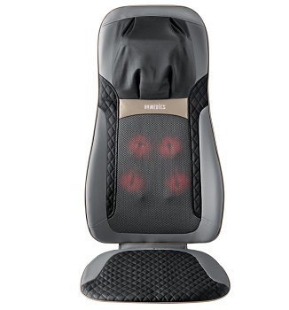 Homedics elite II review