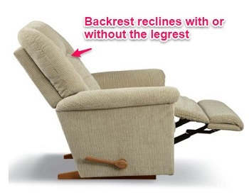 best living room chair for lower back and hip pain