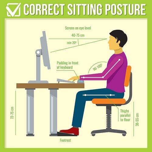 Demonstration of correct sitting posture with straight spine and feet flat on the floor to prevent lower back pain