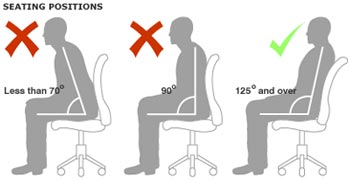 healthiest way to sit in a recliner